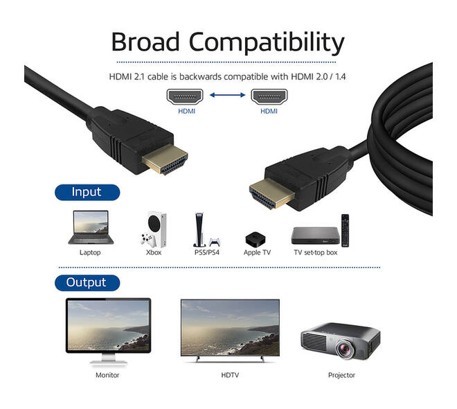 Kabel ACT HDMI 8K UHS v2.1 HDMI-A male - HDMI-A male 3 meter