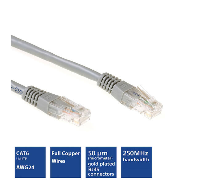 Kabel ACT U/UTP CAT6 patchkabel RJ45 Grijs 30 meter