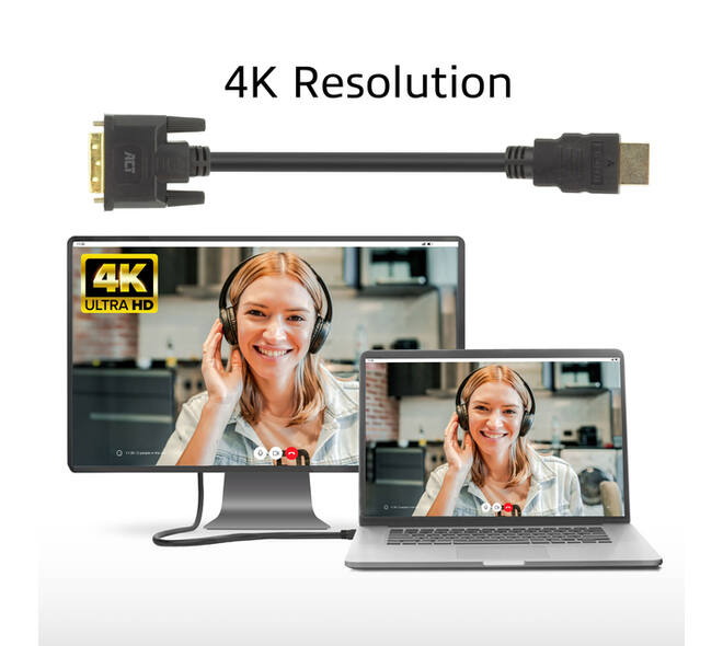 Adapterkabel ACT HDMI-A male naar DVI-D male 1 meter