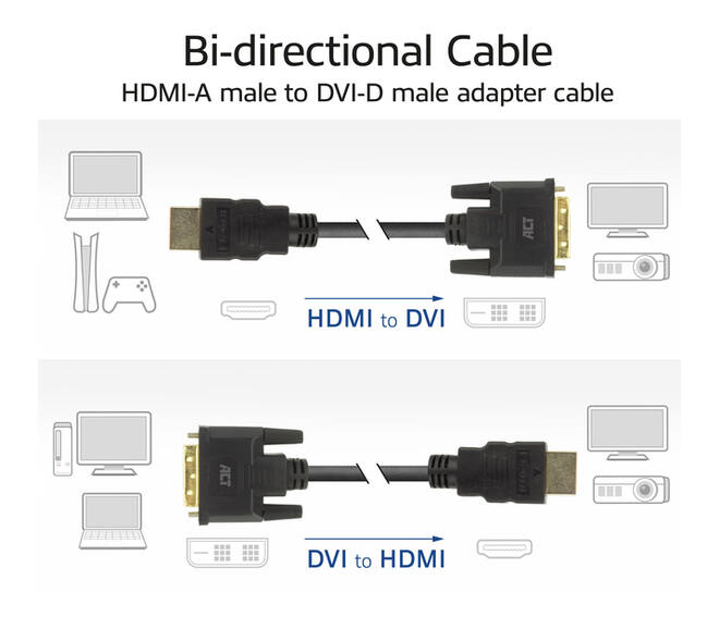 Adapterkabel ACT HDMI-A male naar DVI-D male 1 meter