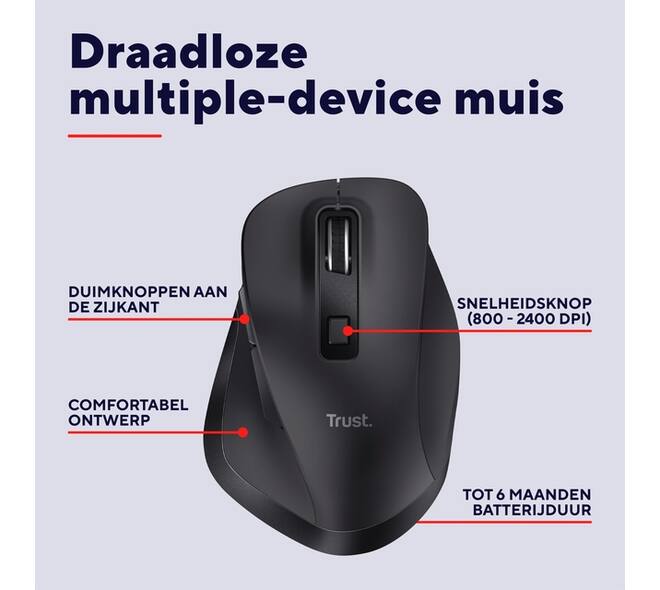 Muis Trust Fyda multidevice draadloos
