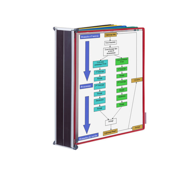 Zichtpanelensysteem wand Tarifold magnetisch A4 met 10-tassen assorti