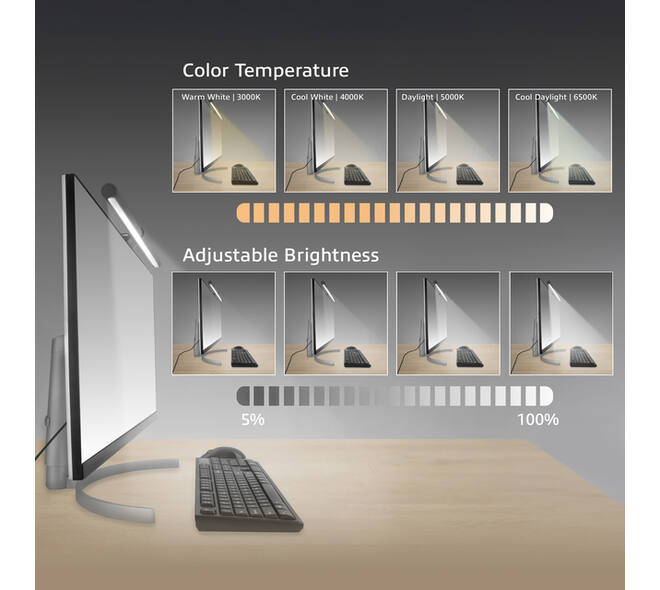 Monitorlamp ACT led dimbaar USB