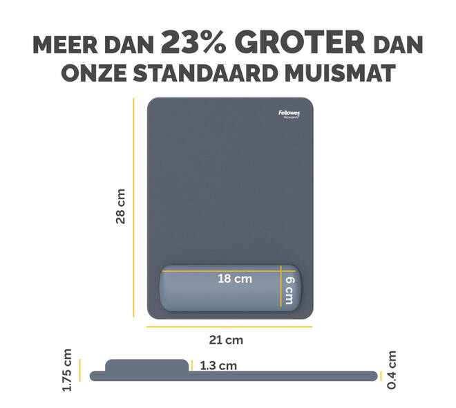 Muismat met polssteun Fellowes Breyta XL blauw