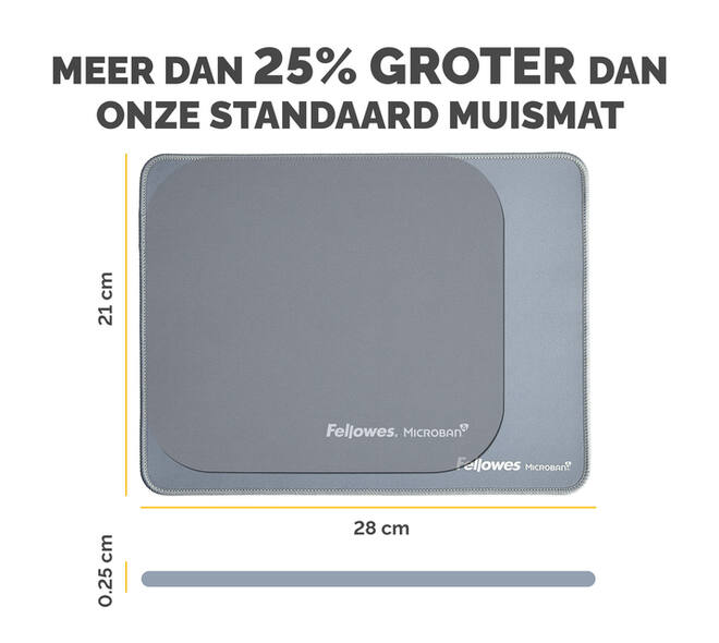 Muismat Fellowes Breyta XL blauw