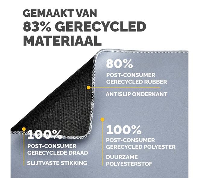 Muismat Fellowes Breyta XL blauw