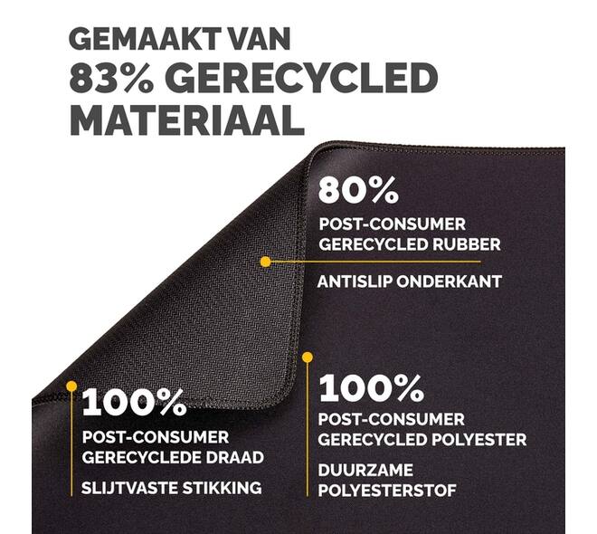 Muismat Fellowes Breyta XL zwart