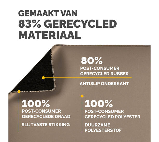 Bureau-onderlegger Fellowes Breyta zand