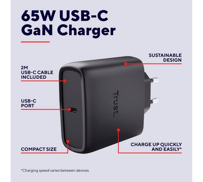Oplader Trust Maxo 65W USB-C GAN zwart
