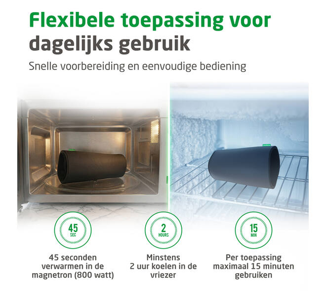Hot & Cold Pack Medisana GP 105 been