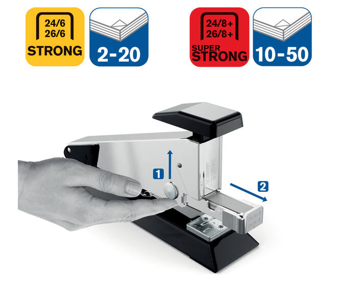 Nietmachine Rapid Retro Classic full-strip K2 50 vel zwart