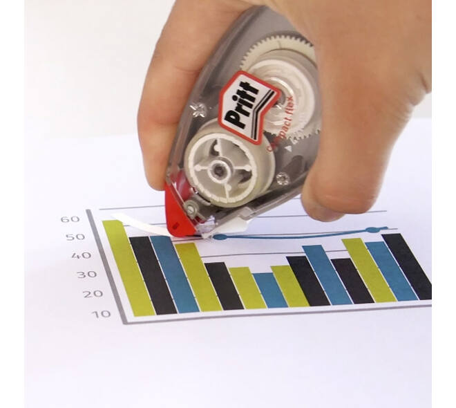 Correctietape Pritt Compact Flex 6mmx10m