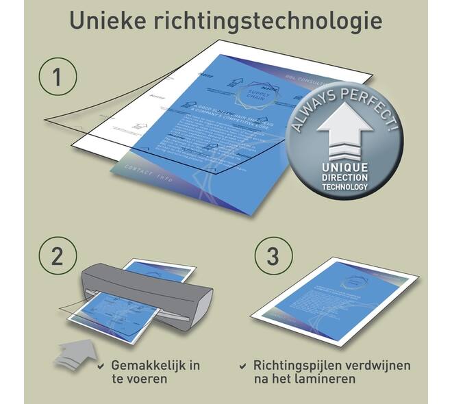 Lamineerhoes Leitz iLAM A3 2x100micron 100 stuks