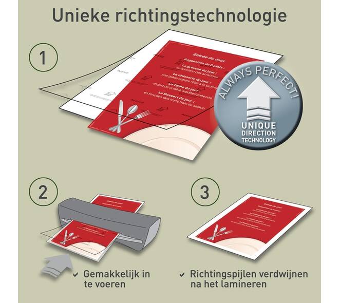 Lamineerhoes Leitz iLAM A3 2x175micron 100 stuks