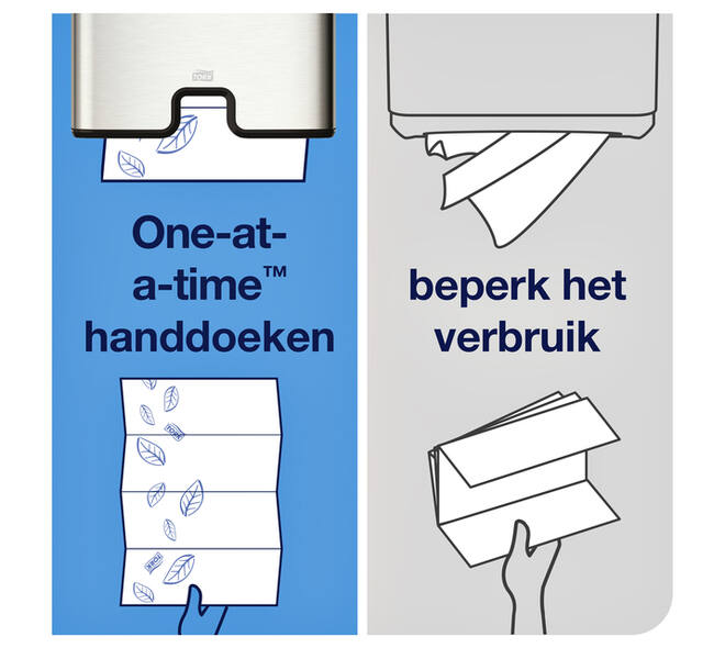 Handdoek Tork H2 Xpress Premium multifold 2-laags 212x340mm 21x110 vel wit 100288