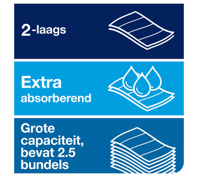 Handdoek Tork H2 Xpress Premium multifold 2-laags 212x255mm 21x150 vel wit 100289