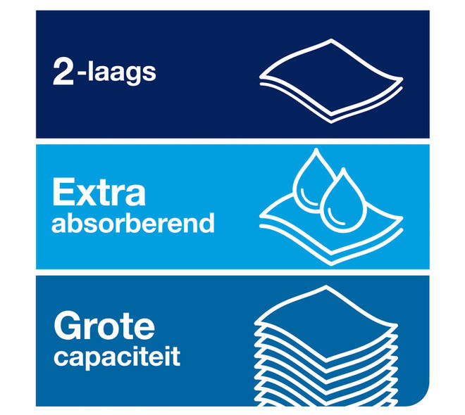 Handdoekrol Tork H1 Matic Premium 2-laags 100m wit 290016