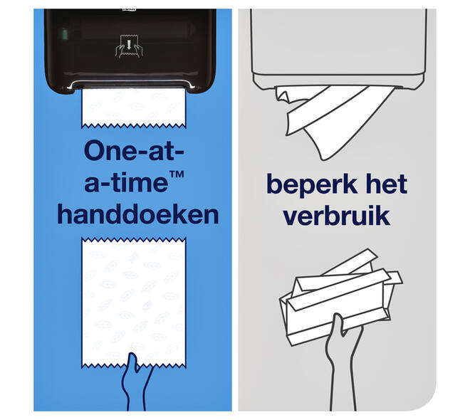 Handdoekrol Tork H1 Matic Advanced 2-laags 150m wit 290067