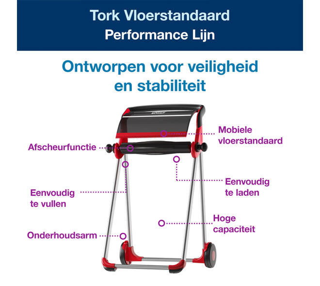 Poetspapierdispenser Tork W1 Performance vloerstandaard rood 652008