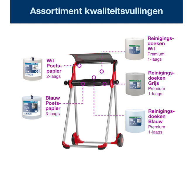 Poetspapierdispenser Tork W1 Performance vloerstandaard rood 652008