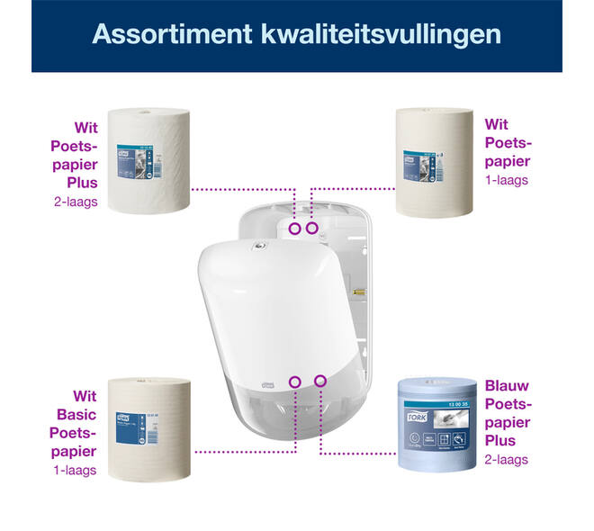 Poetspapierdispenser Tork M2 Elevation wit 559000