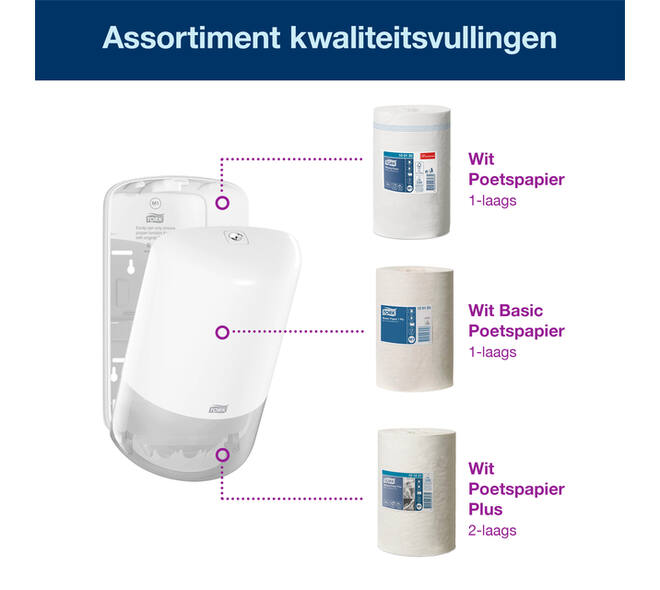 Poetspapierdispenser Tork M1 Elevation klein wit 558000