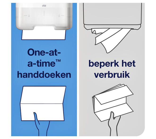 Handdoekdispenser Tork H3 Elevation wit 553000