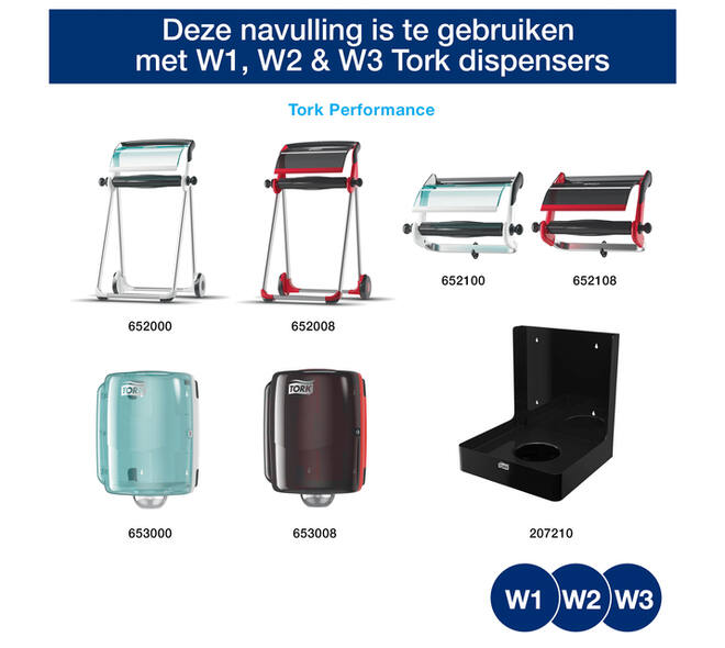 Reinigingsdoek Tork W1-W2-W3 Premium Heavy-Duty 1-laags 280 vel blauw 530237