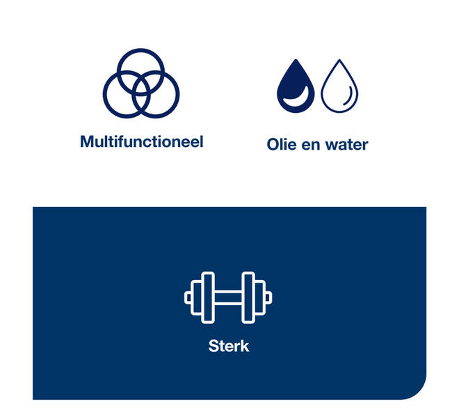 Reinigingsdoek Tork W1-W2-W3 Premium Heavy-Duty 1-laags 280 vel blauw 530237
