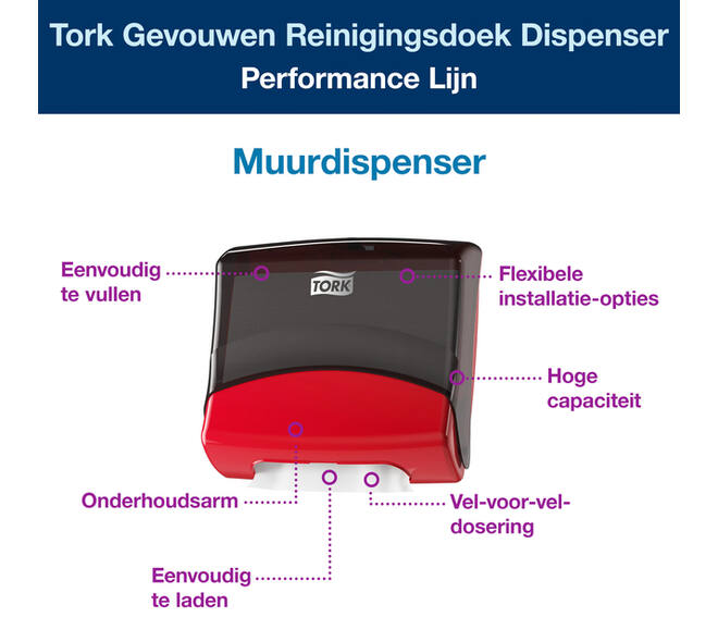 Reinigingsdoekdispenser Tork W4 Performance gevouwen rood 654008