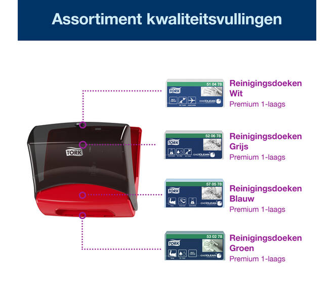 Reinigingsdoekdispenser Tork W4 Performance gevouwen rood 654008