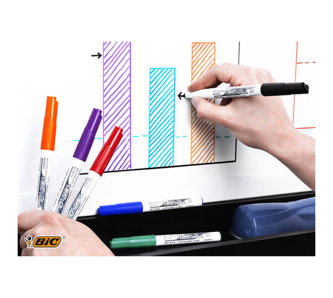 Whiteboardmarker Bic Velleda 1741 rond medium rood