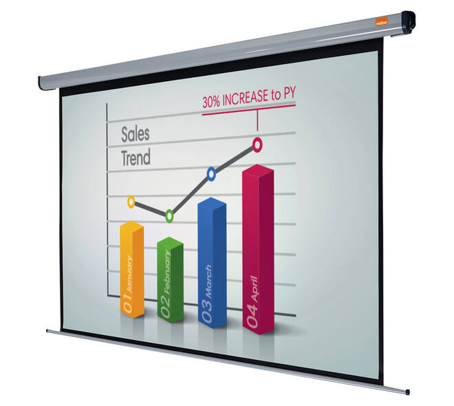 Projectiescherm Nobo wandmodel elektrisch 192x144cm