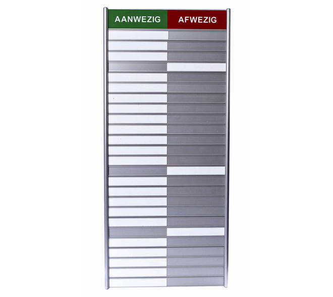 Aan- afwezigheidsbord voor 25 namen
