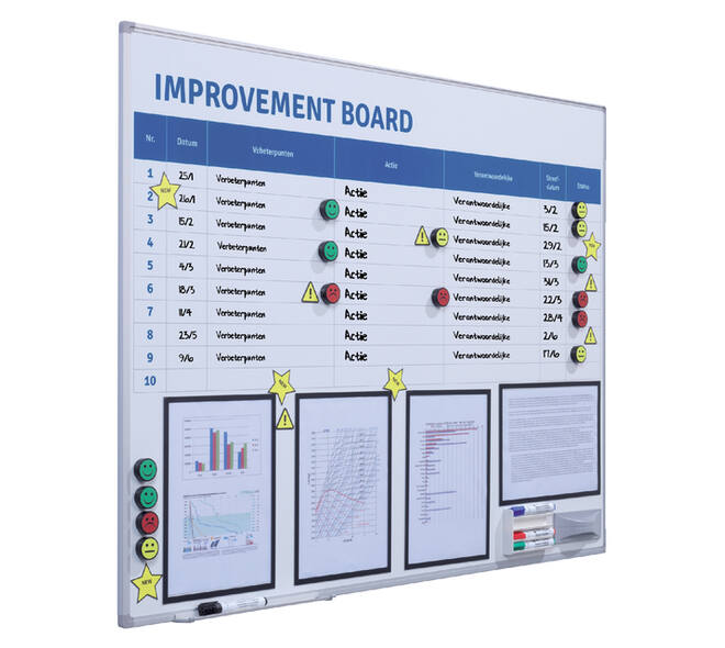Verbeterbord + starterkit visual management 90x120cm