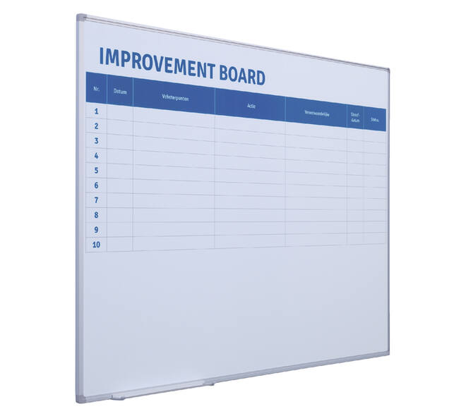 Verbeterbord + starterkit visual management 90x120cm