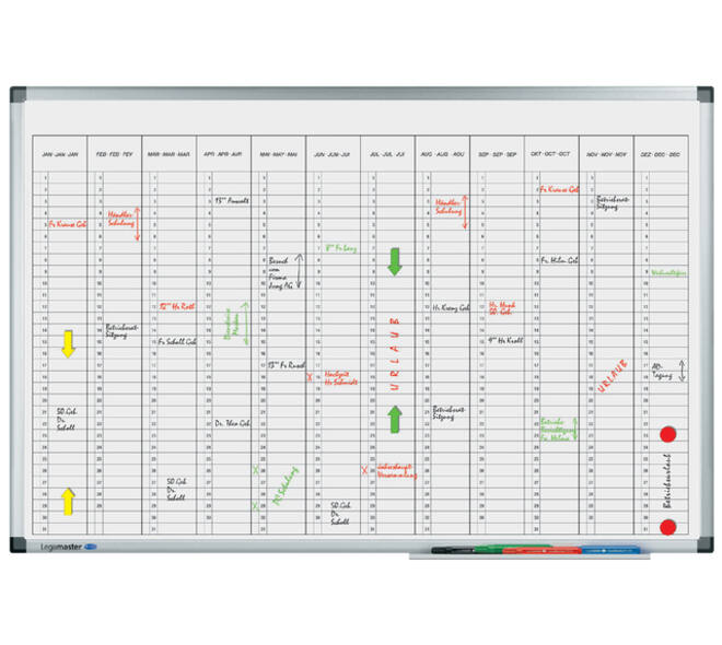 Planbord Legamaster premium jaarplanner verticaal 60x90cm