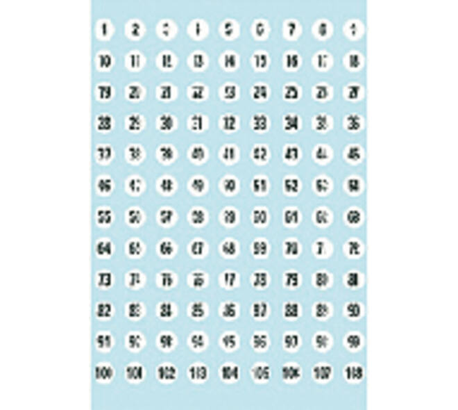 Etiket HERMA 4128 8mm getallen 1-540 540 stuks