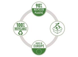 Showtas Leitz Recycle A4 11-gaats PP 0.10mm transparant 25 stuks