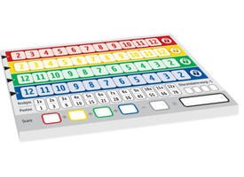 Qwixx scorebloks