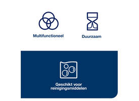 Reinigingsdoek Tork W8 Premium 1-laags 40 vel blauw 194450