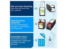 Servetdispenser Tork N14 Xpressnap Fit Signature line zwart 272900