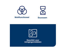 Reinigingsdoek Tork W8 Premium 1-laags 40 vel rood 194750