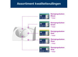 Reinigingsdoekdispenser Tork W8 Performance wit 655100