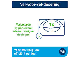 Reinigingsdoekdispenser Tork W8 Performance wit 655100