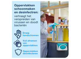 Reinigingsdoek Tork W8 Premium 1-laags 40 vel groen 194550