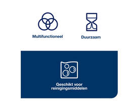 Reinigingsdoek Tork W8 Premium 1-laags 40 vel groen 194550
