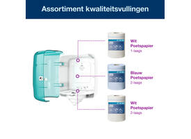Handdoekroldispenser Tork M4 Performance Reflex turquoize 473180