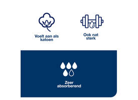 Reinigingsdoek Tork W4 Premium gevouwen 1-laags 4x75 vel wit 473179