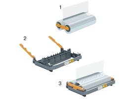 Lamineerrol navulling GBC Foton 125micron